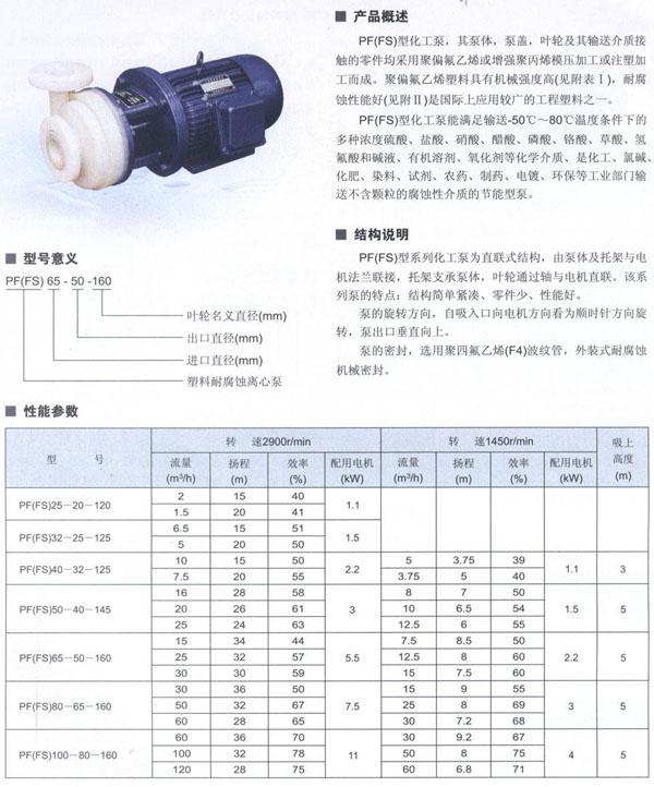 PF強(qiáng)耐腐蝕離心泵